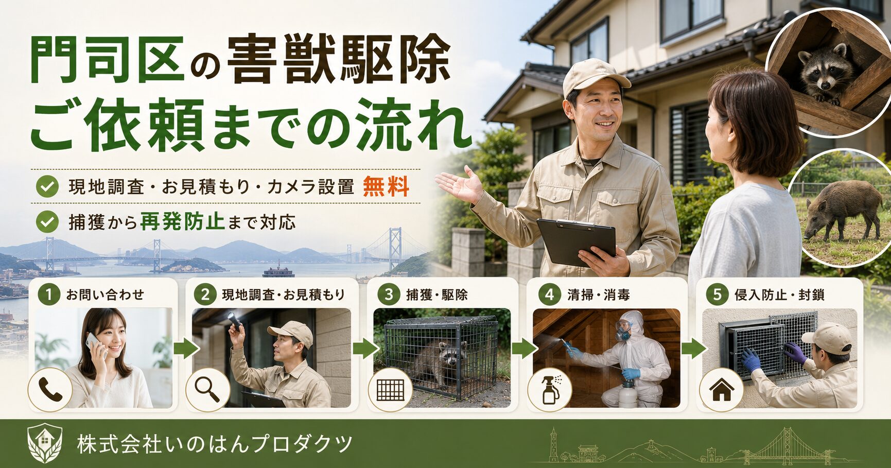 ご依頼までの流れ