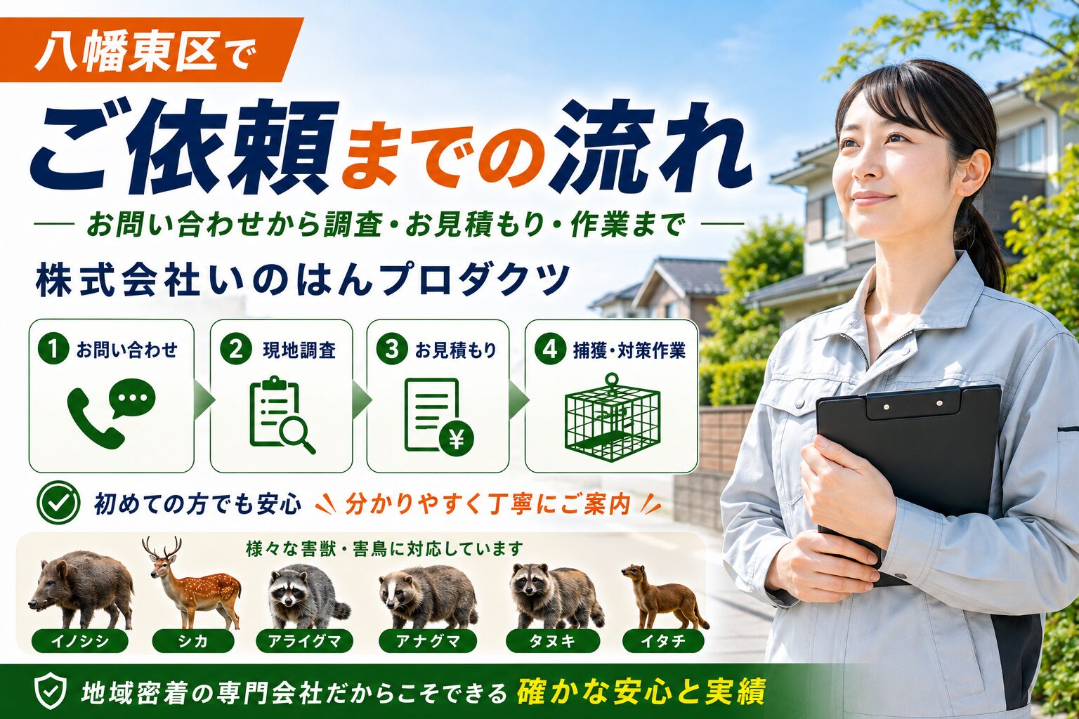 ご依頼までの流れ
